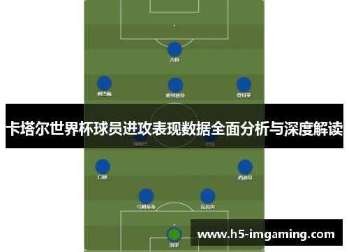卡塔尔世界杯球员进攻表现数据全面分析与深度解读