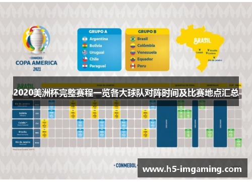2020美洲杯完整赛程一览各大球队对阵时间及比赛地点汇总