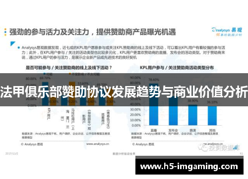 法甲俱乐部赞助协议发展趋势与商业价值分析