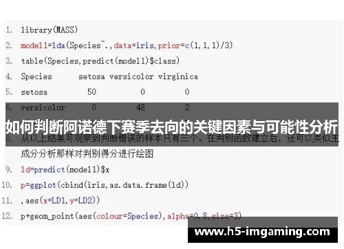 如何判断阿诺德下赛季去向的关键因素与可能性分析
