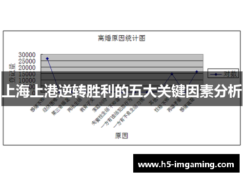 上海上港逆转胜利的五大关键因素分析