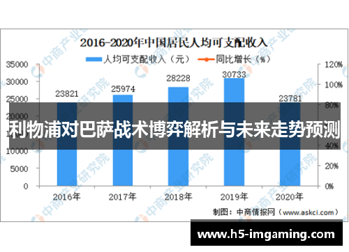 利物浦对巴萨战术博弈解析与未来走势预测