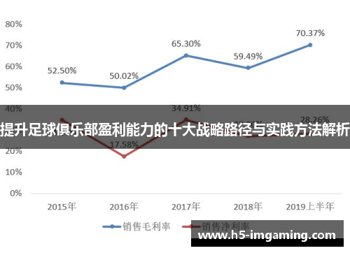 提升足球俱乐部盈利能力的十大战略路径与实践方法解析
