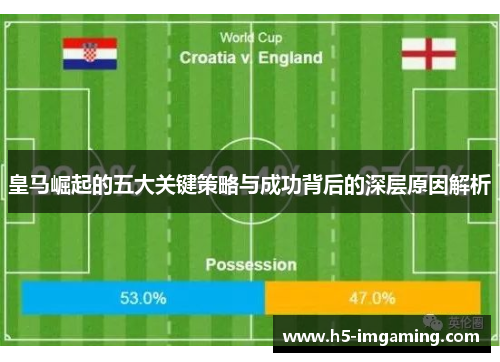皇马崛起的五大关键策略与成功背后的深层原因解析