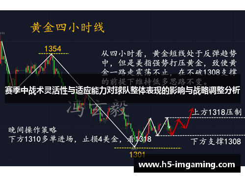 赛季中战术灵活性与适应能力对球队整体表现的影响与战略调整分析