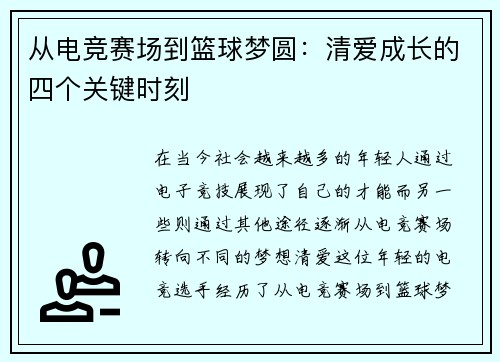 从电竞赛场到篮球梦圆：清爱成长的四个关键时刻