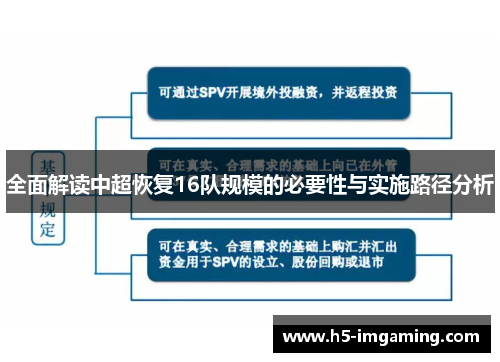 全面解读中超恢复16队规模的必要性与实施路径分析