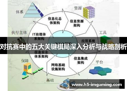 对抗赛中的五大关键棋局深入分析与战略剖析