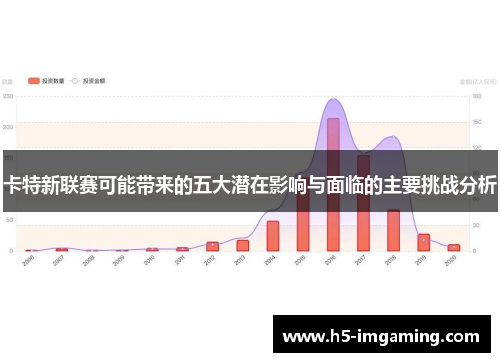 卡特新联赛可能带来的五大潜在影响与面临的主要挑战分析