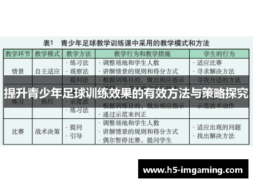 提升青少年足球训练效果的有效方法与策略探究