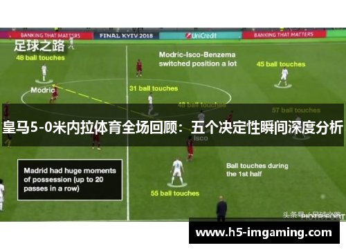 皇马5-0米内拉体育全场回顾：五个决定性瞬间深度分析