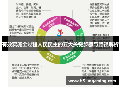 有效实施全过程人民民主的五大关键步骤与路径解析