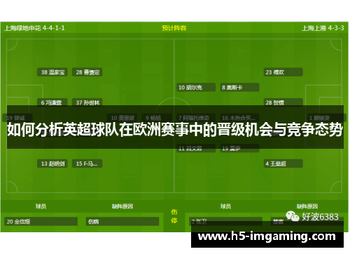如何分析英超球队在欧洲赛事中的晋级机会与竞争态势