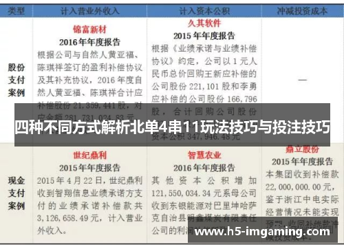 四种不同方式解析北单4串11玩法技巧与投注技巧