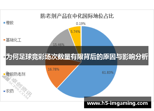 为何足球竞彩场次数量有限背后的原因与影响分析