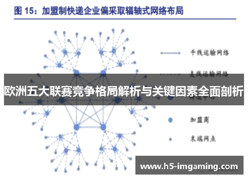 欧洲五大联赛竞争格局解析与关键因素全面剖析