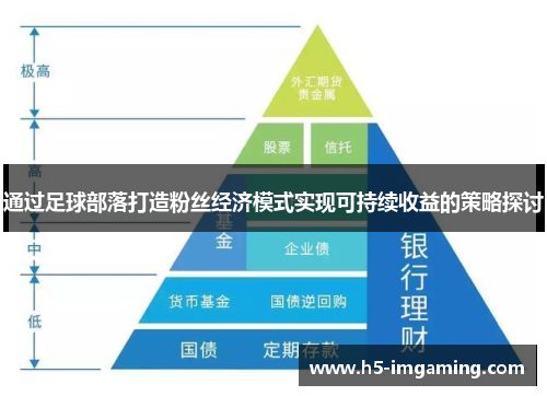 通过足球部落打造粉丝经济模式实现可持续收益的策略探讨